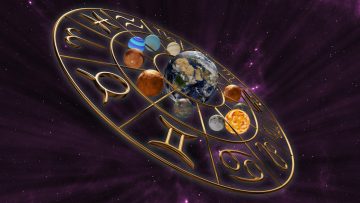 Astrology wheel purple background